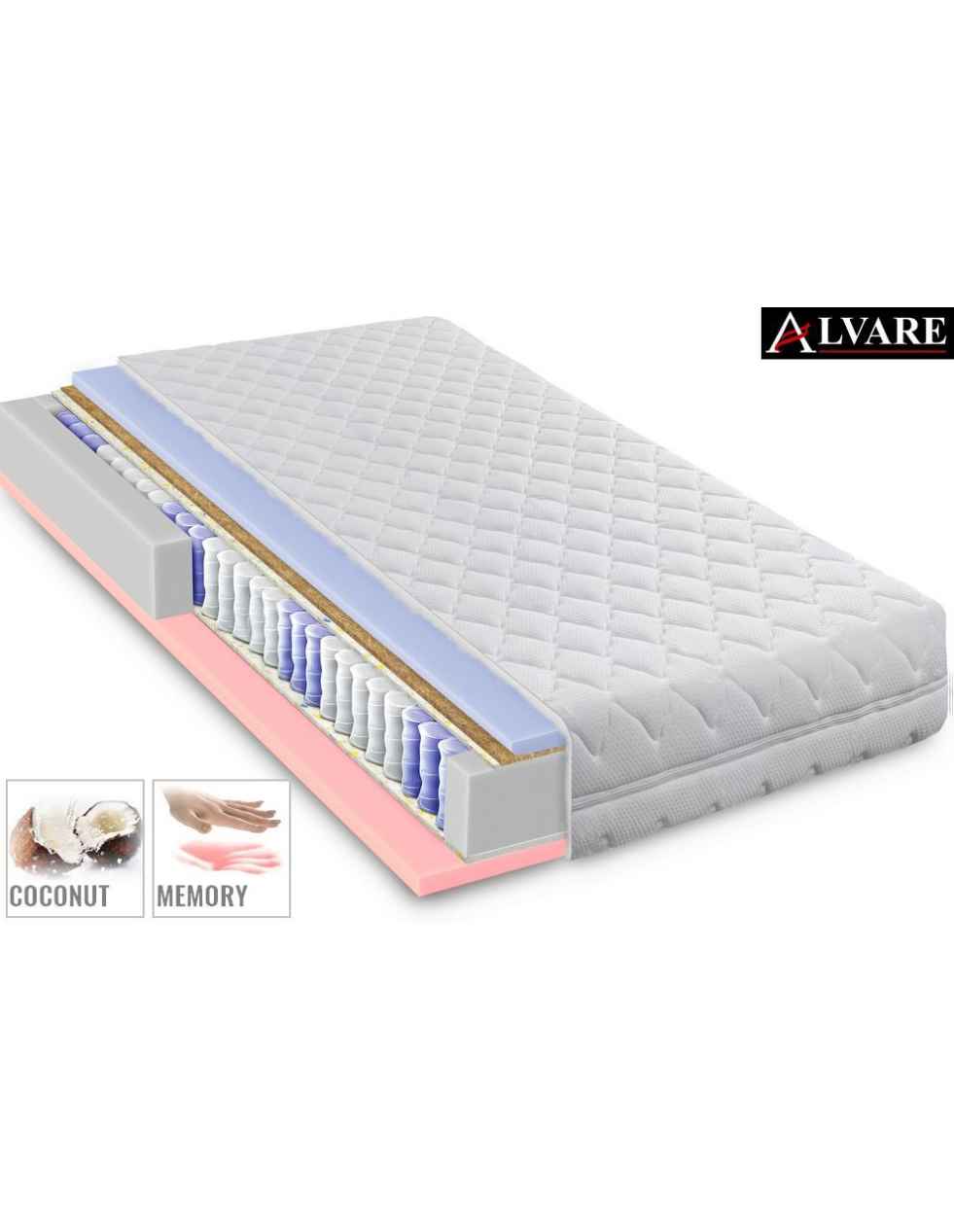 Materac sprężynowy 80x200