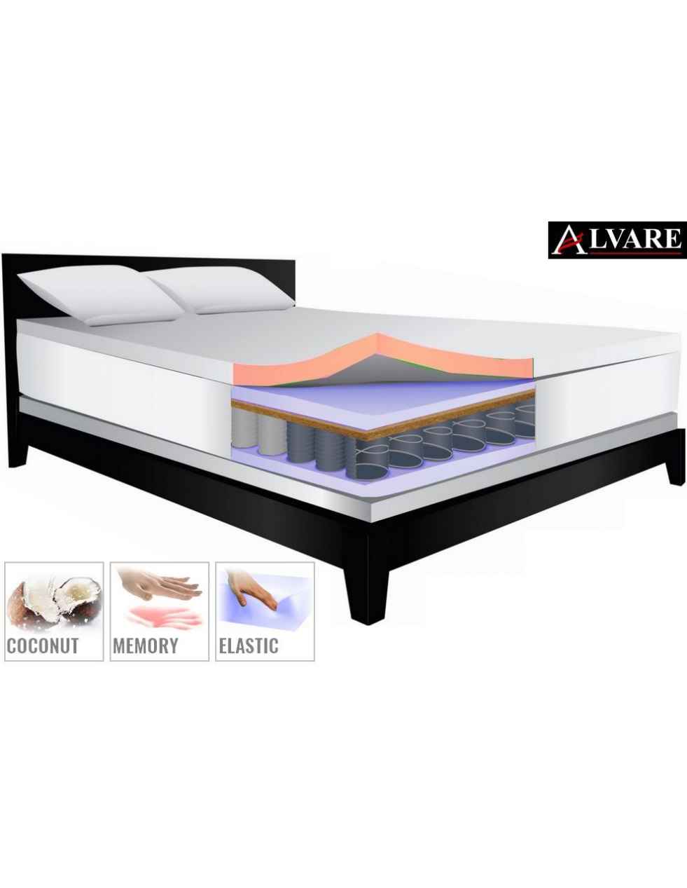 Materac ortopedyczny 80x200