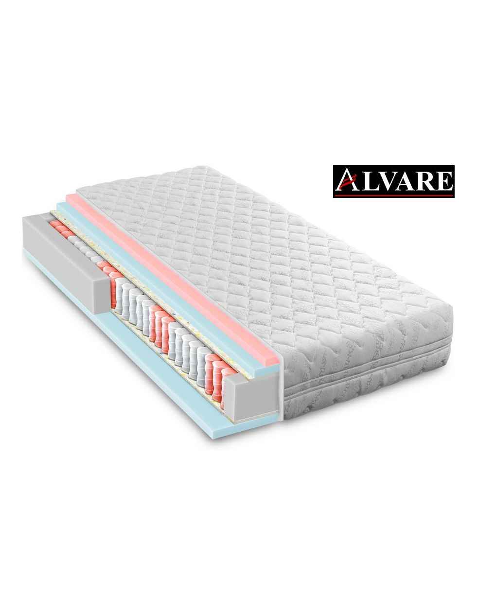 Najlepszy materac 80x200