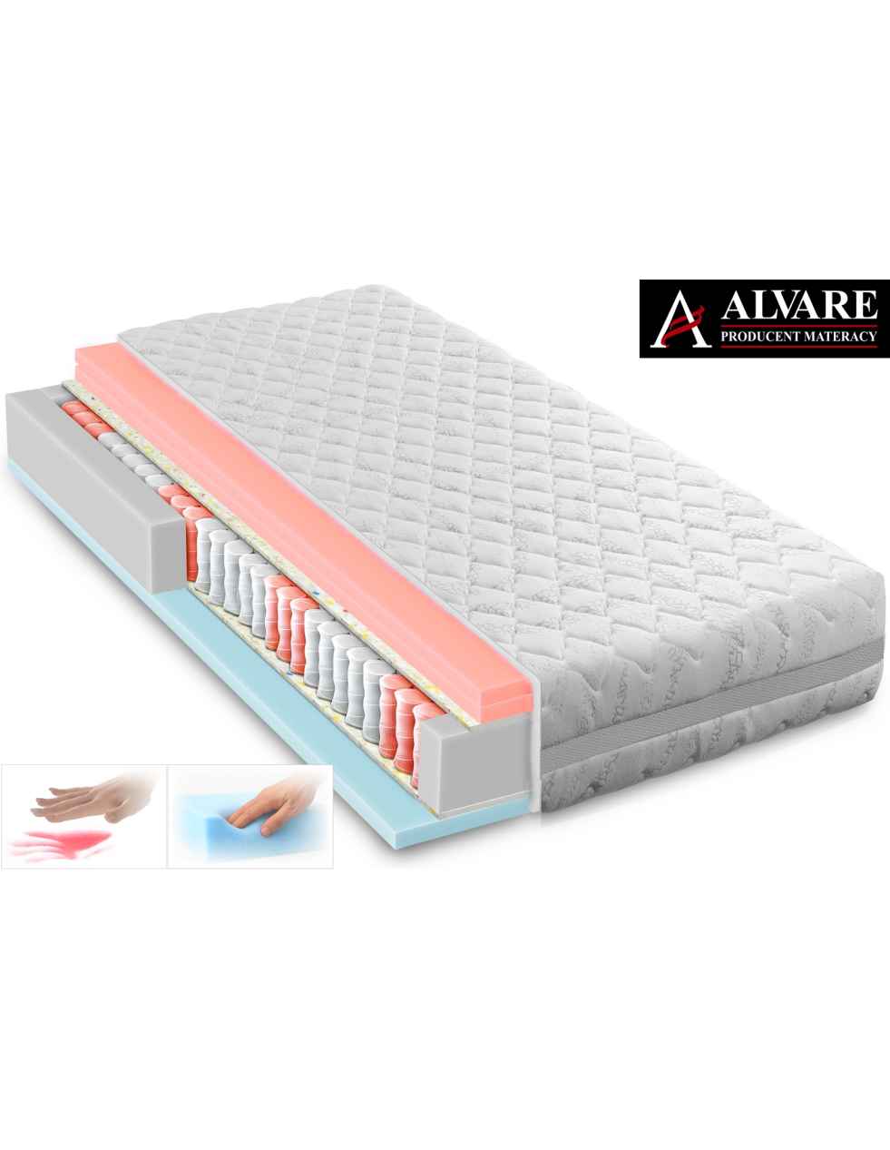 Materace termoelastyczne do-spania 80x200 kieszeniowe Intenso Memory HR